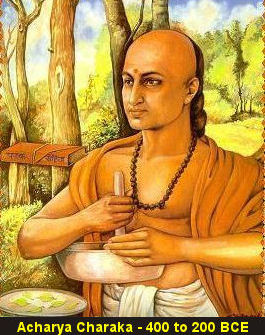 Charaka: The Father of Ayurveda and Ancient Indian Medicine