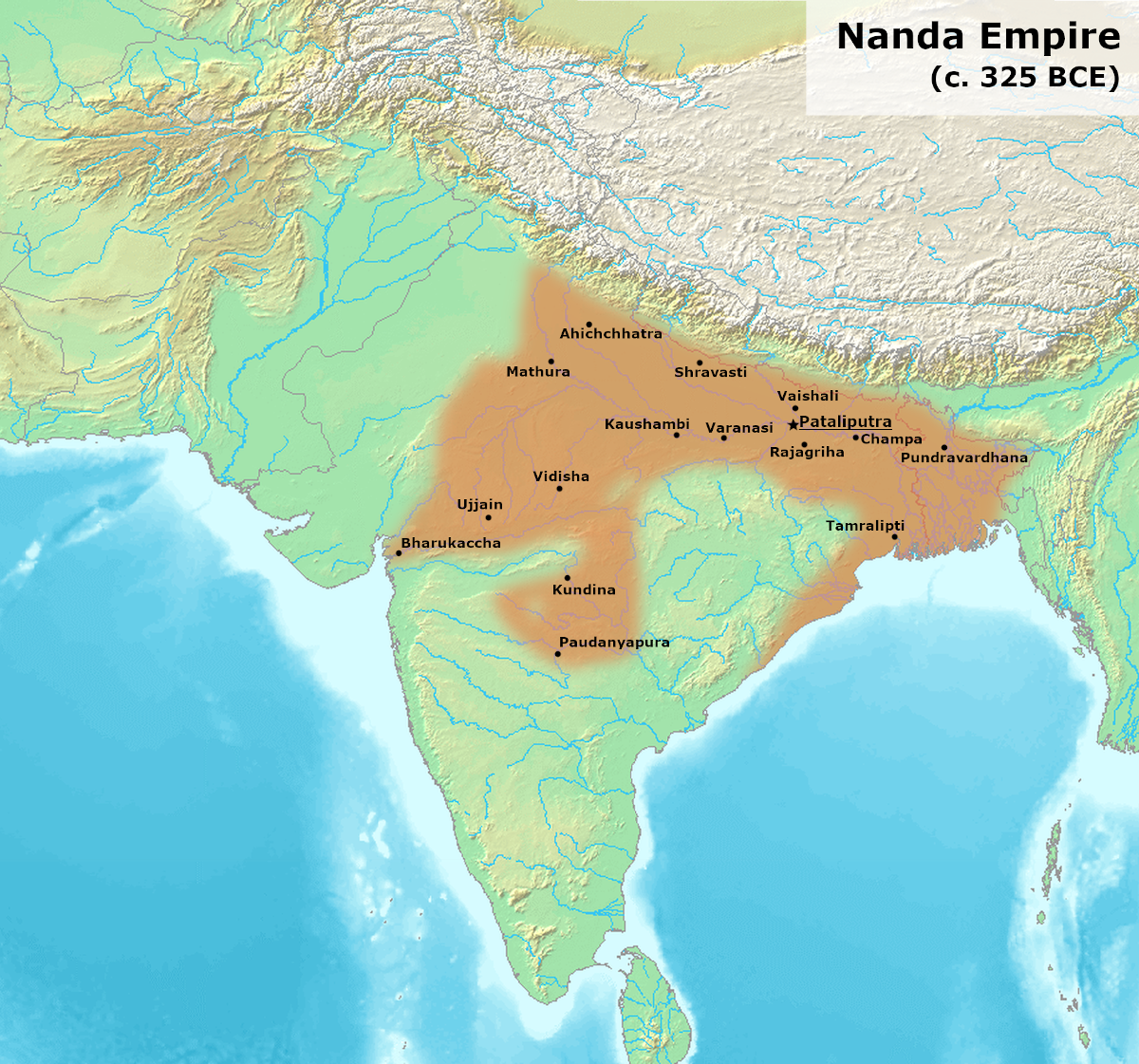 Who Was the Nanda Dynasty?