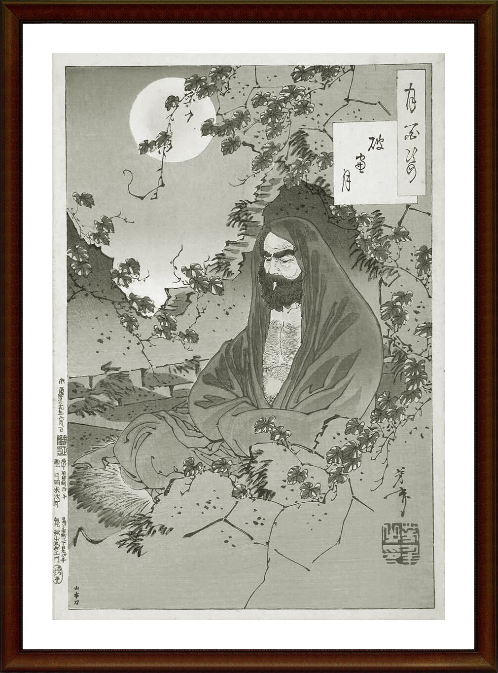 Who Was Bodhidharma?