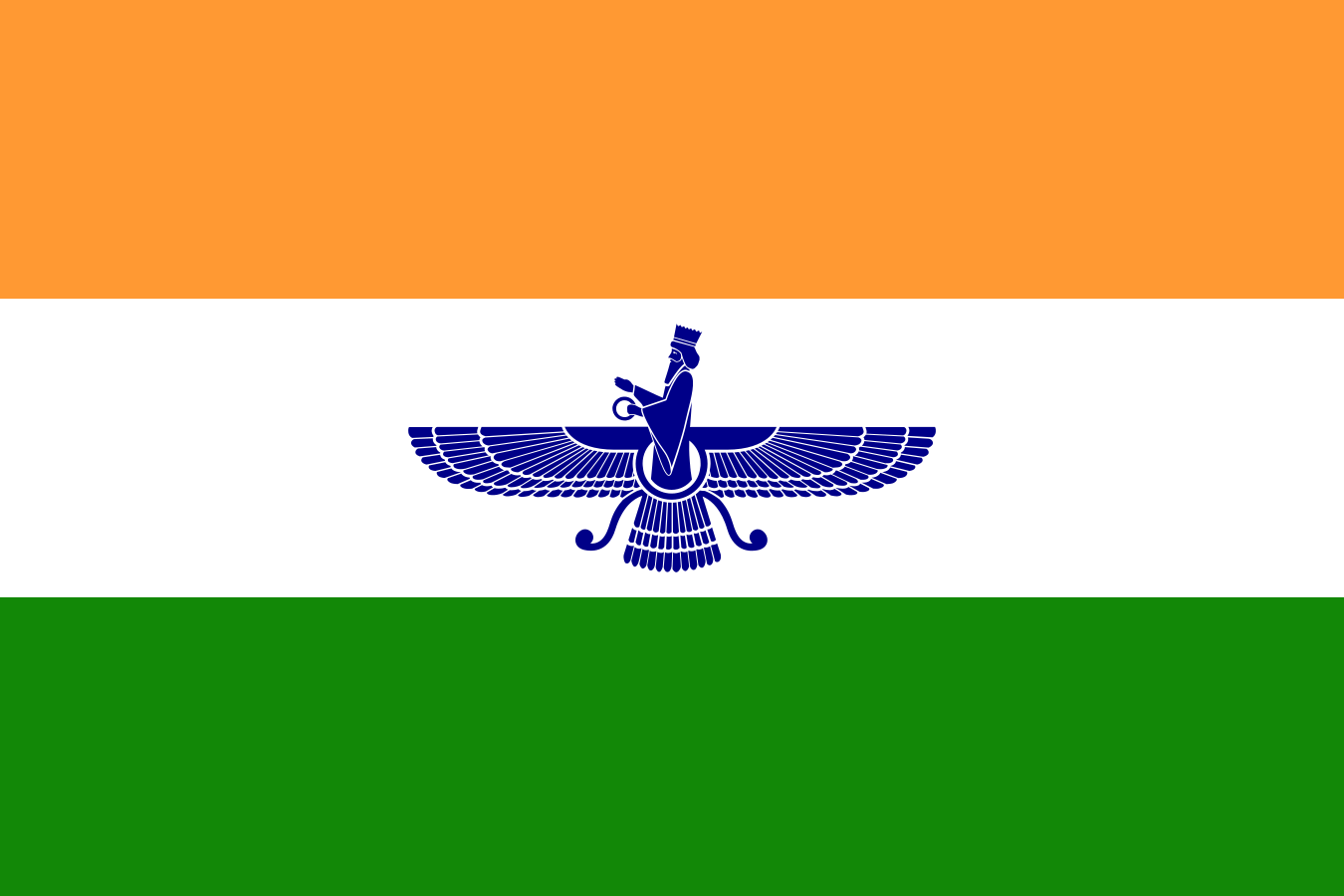 When Did Parsis Come to India? A Detailed Exploration of Their Arrival and Legacy