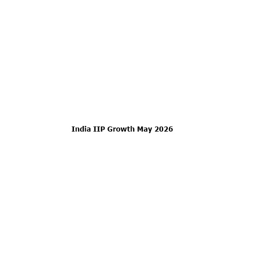 India’s Industrial Growth Accelerates to 5.1% in May 2026 as Government Revamps IIP Calculation Method
