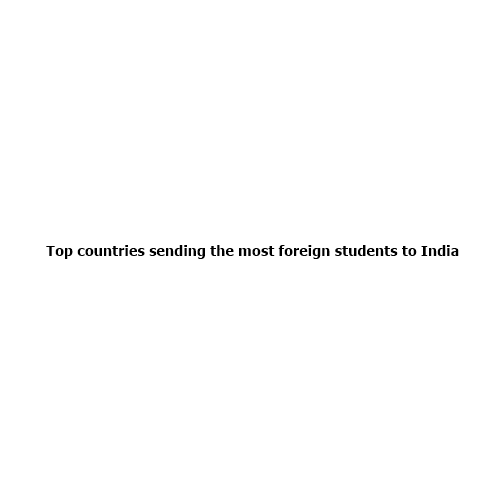 Top Countries Sending the Most Foreign Students to India