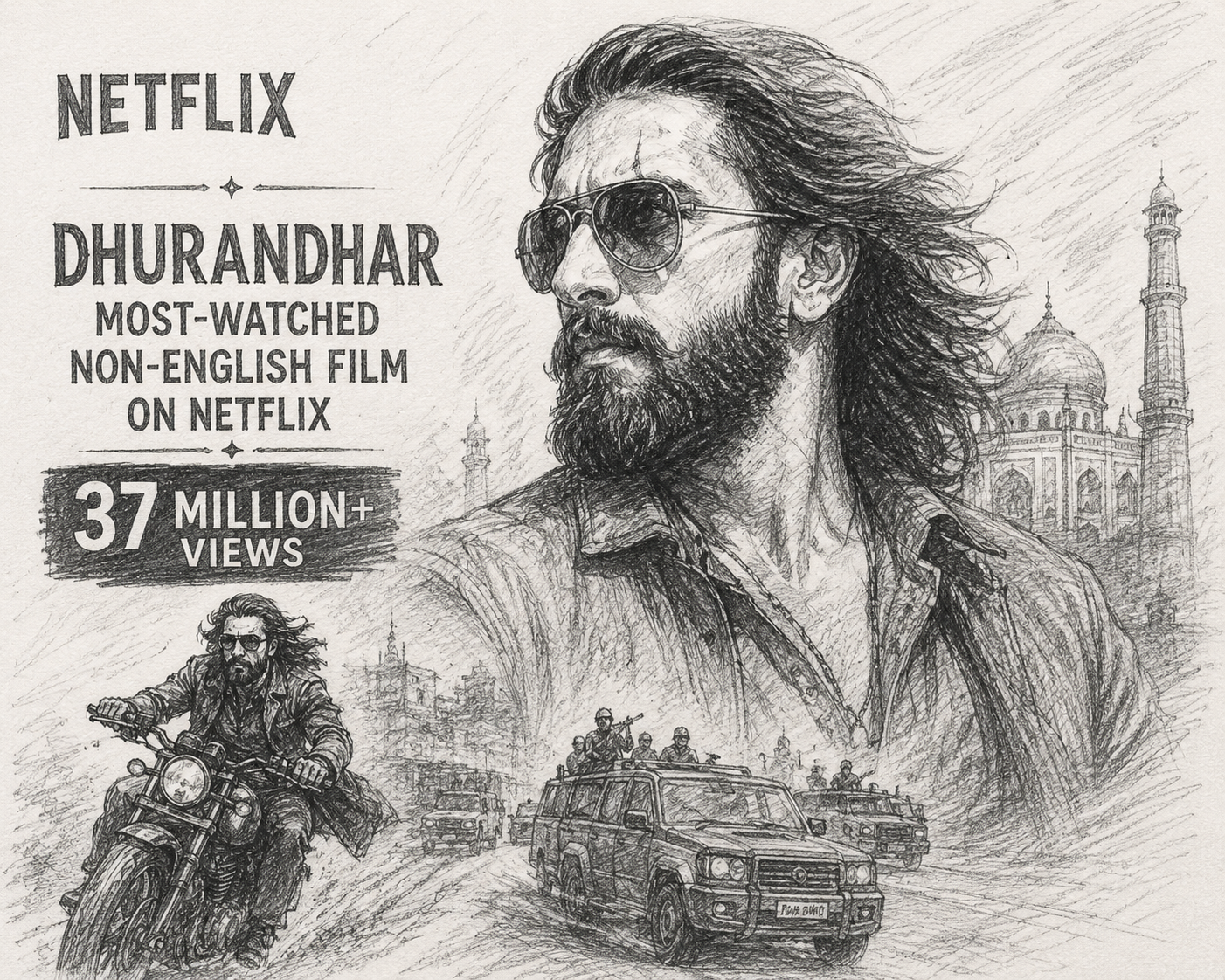 Dhurandhar Becomes Netflix’s Most-Watched Non-English Film, Showcasing the Global Rise of Indian Cinema