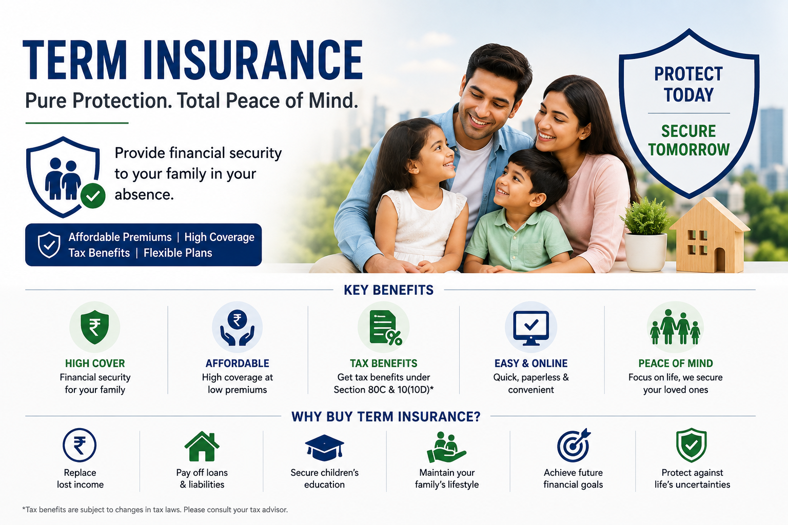 Term Insurance: The Complete Guide to Financial Security in India